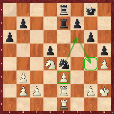 Chess Viewer Game Analysis USCF 2100 vs 1800 